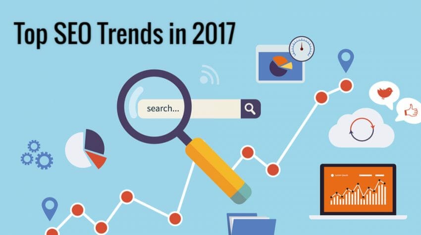 mobile archives seotuners